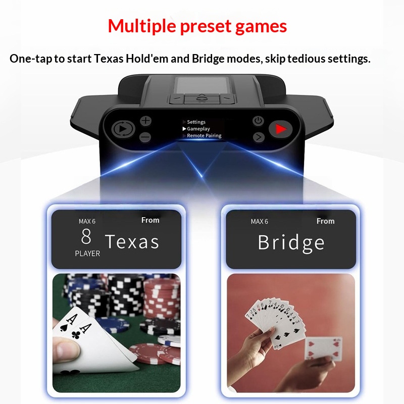 Board Game Hotel - Mesin Pengacak Kartu Otomatis Bertenaga Baterai,