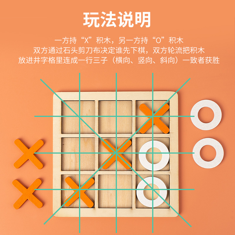 5pcs Permainan Tic Tac Toe Kay - Board Game Template ulasan dan harga