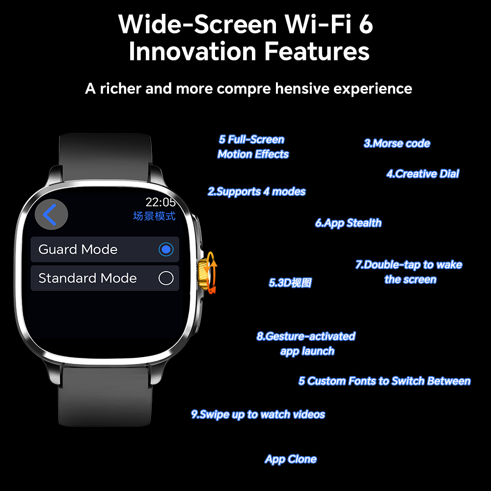 Smartwatch Versi Global Layar  - Board Game The Sims ulasan dan harga