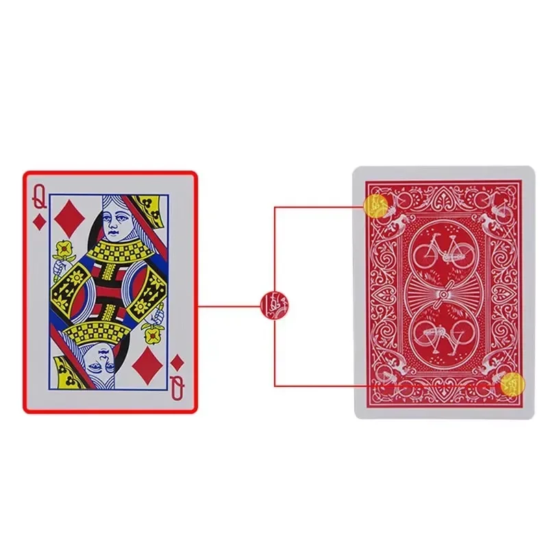 Kartu Poker Berpenanda Rahasia - Board Game Ranking ulasan dan harga